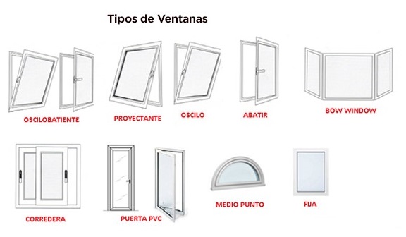 termopaneles